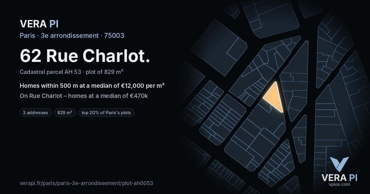 62 Rue Charlot, 3e arrondissement at night – the plot lit, the parcels around coloured by the prices near them
