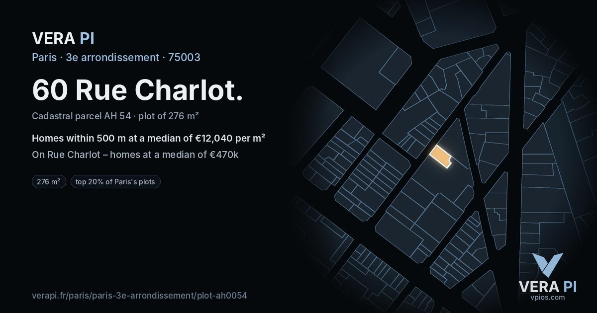 60 Rue Charlot, 3e arrondissement at night – the plot lit, the parcels around coloured by the prices near them