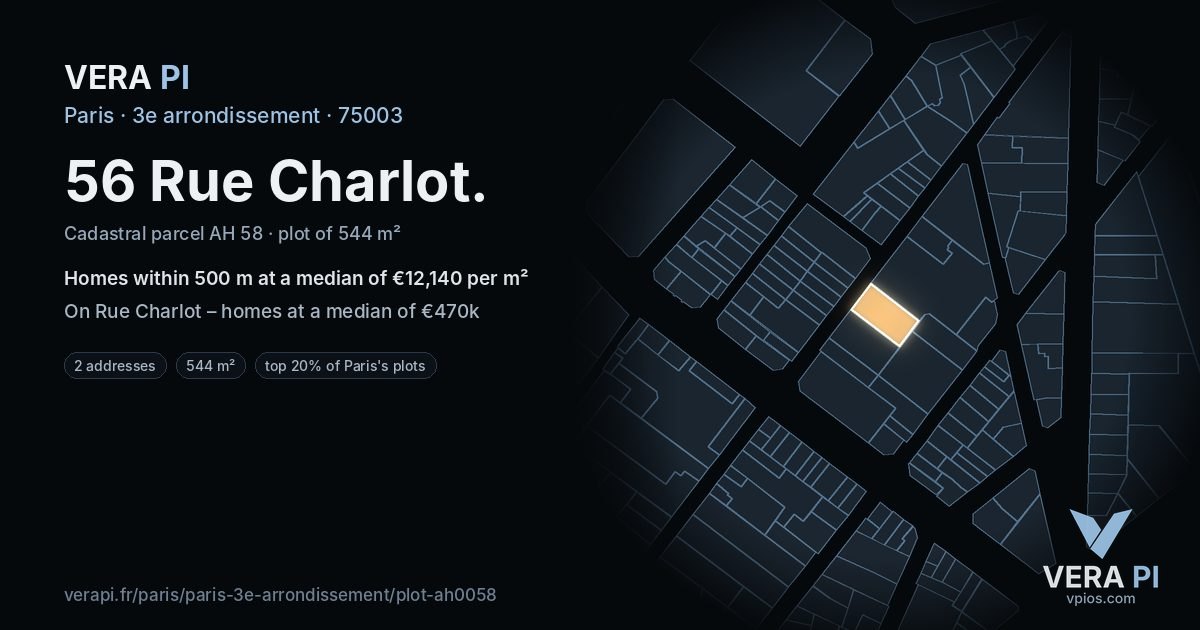 56 Rue Charlot, 3e arrondissement at night – the plot lit, the parcels around coloured by the prices near them