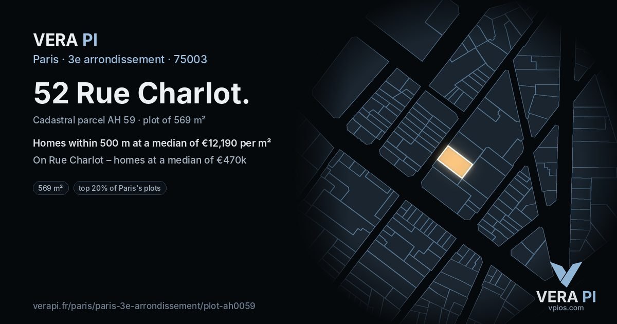 52 Rue Charlot, 3e arrondissement at night – the plot lit, the parcels around coloured by the prices near them