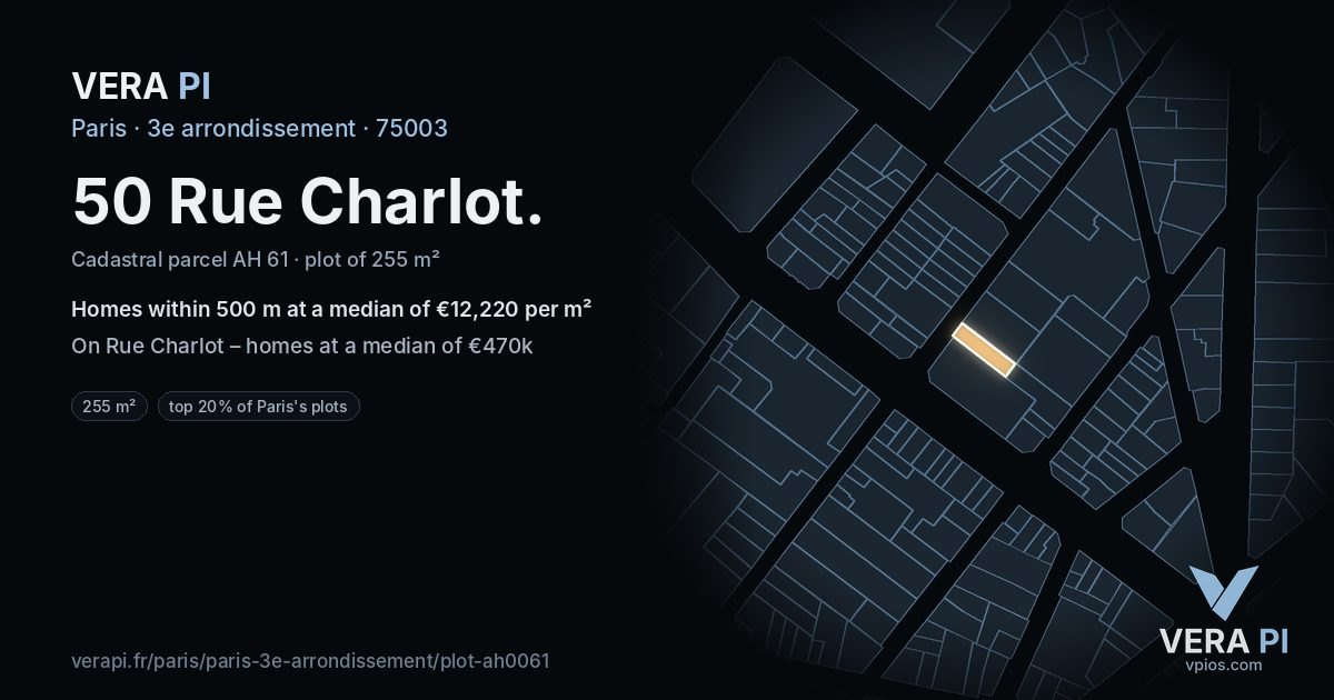 50 Rue Charlot, 3e arrondissement at night – the plot lit, the parcels around coloured by the prices near them
