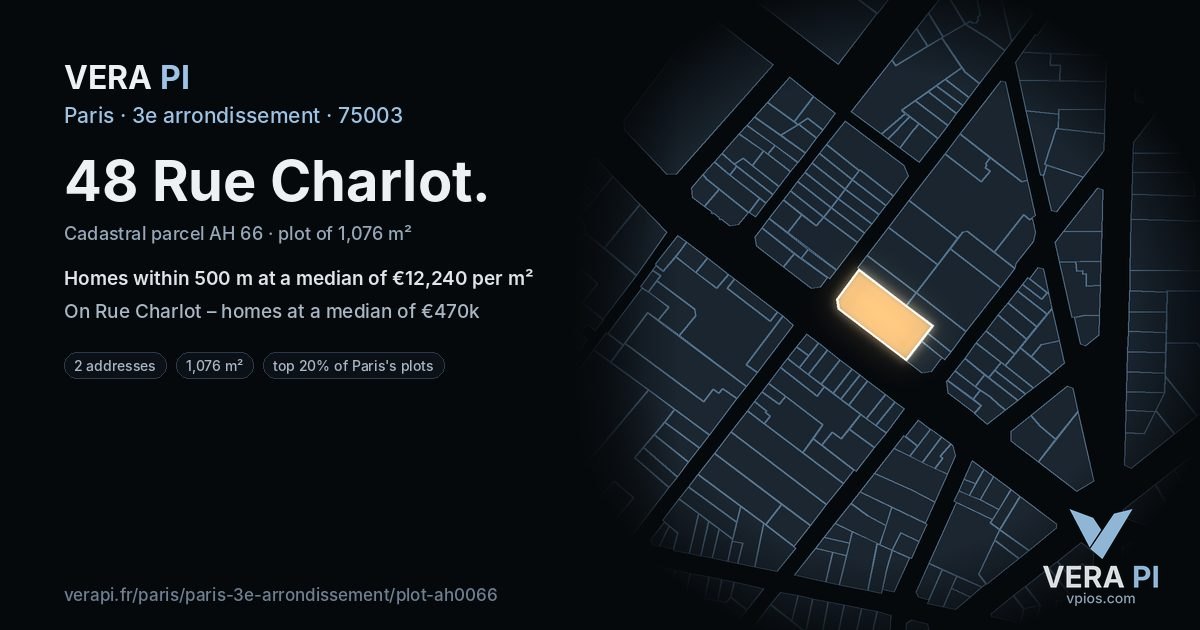 48 Rue Charlot, 3e arrondissement at night – the plot lit, the parcels around coloured by the prices near them