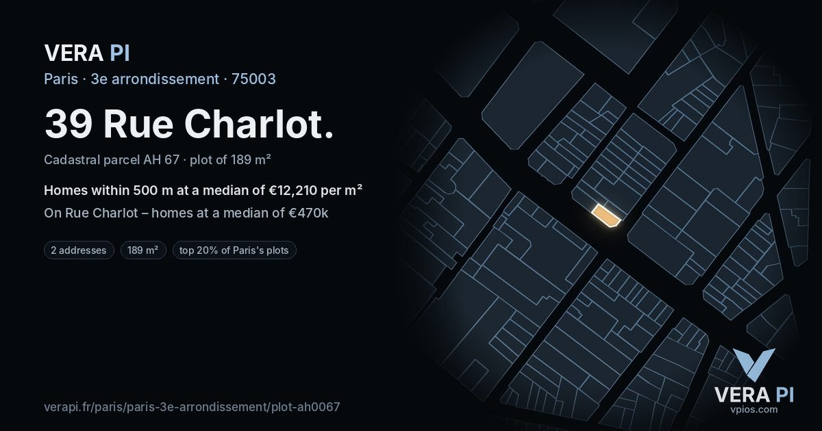 39 Rue Charlot, 3e arrondissement at night – the plot lit, the parcels around coloured by the prices near them