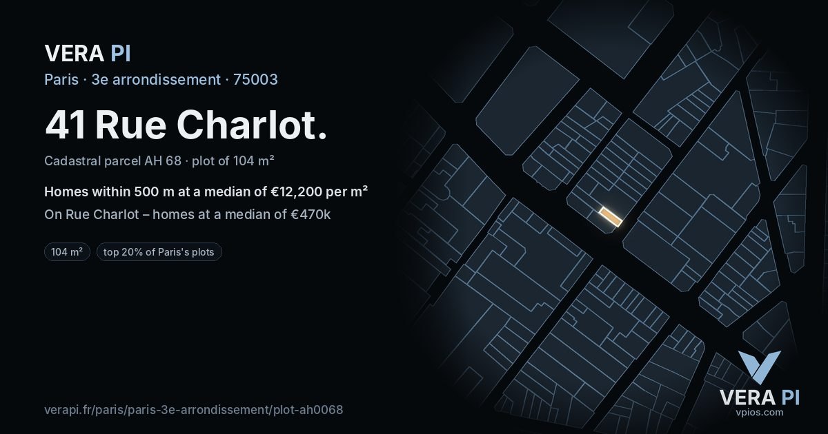 41 Rue Charlot, 3e arrondissement at night – the plot lit, the parcels around coloured by the prices near them