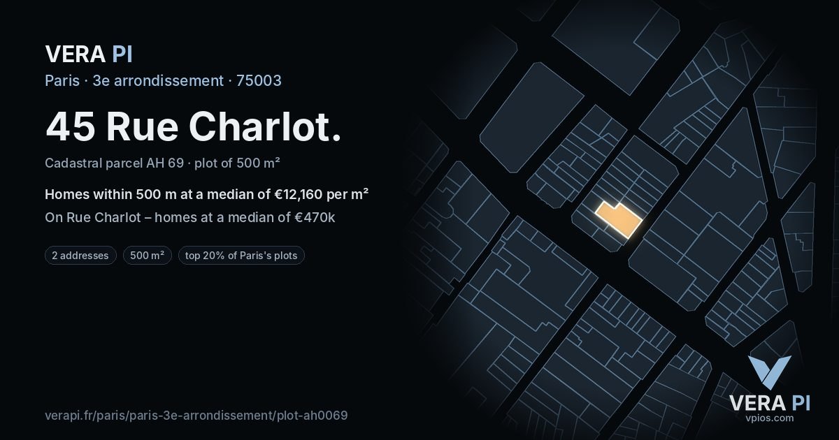 45 Rue Charlot, 3e arrondissement at night – the plot lit, the parcels around coloured by the prices near them