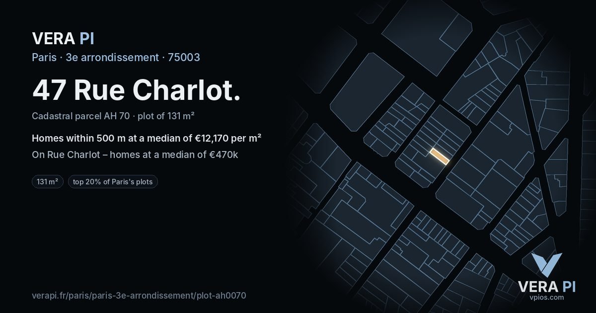 47 Rue Charlot, 3e arrondissement at night – the plot lit, the parcels around coloured by the prices near them