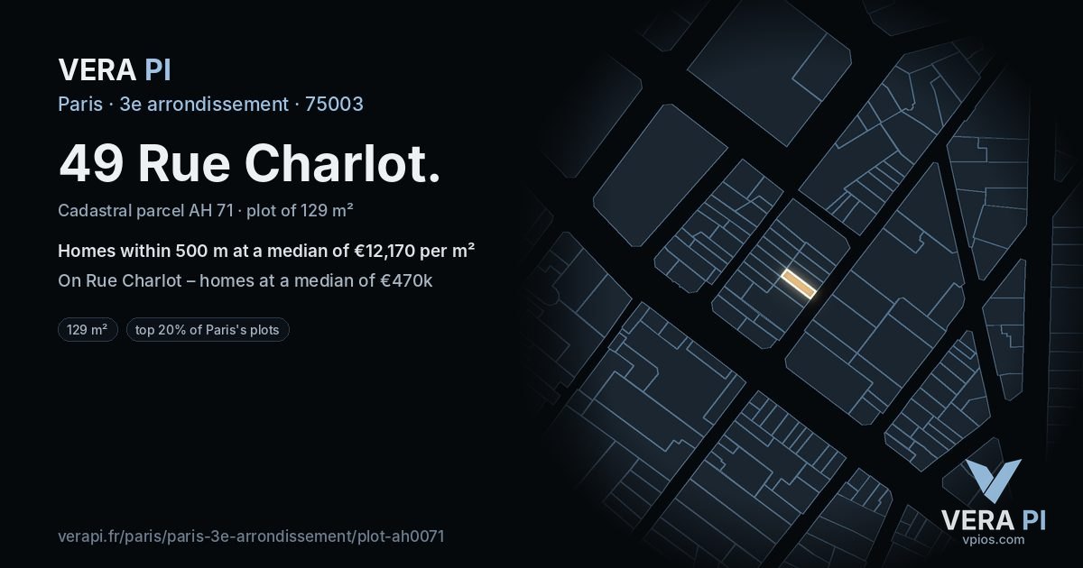 49 Rue Charlot, 3e arrondissement at night – the plot lit, the parcels around coloured by the prices near them