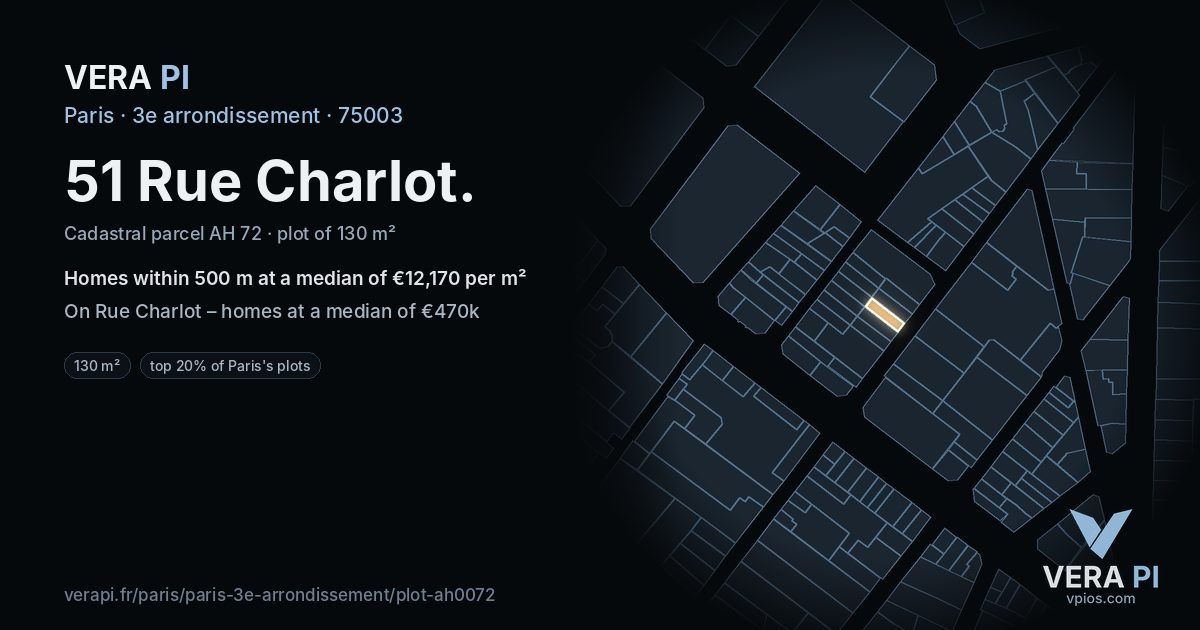 51 Rue Charlot, 3e arrondissement at night – the plot lit, the parcels around coloured by the prices near them