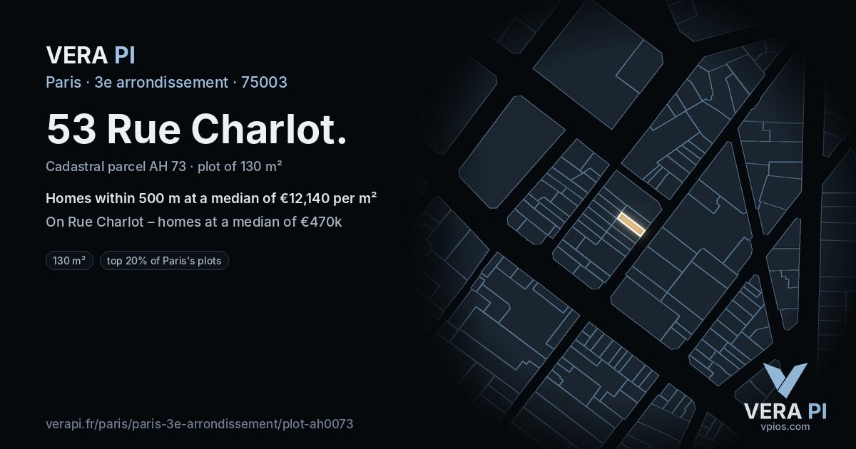 53 Rue Charlot, 3e arrondissement at night – the plot lit, the parcels around coloured by the prices near them