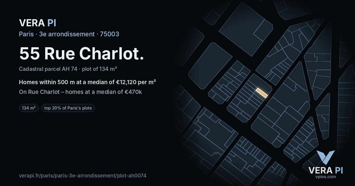 55 Rue Charlot, 3e arrondissement at night – the plot lit, the parcels around coloured by the prices near them