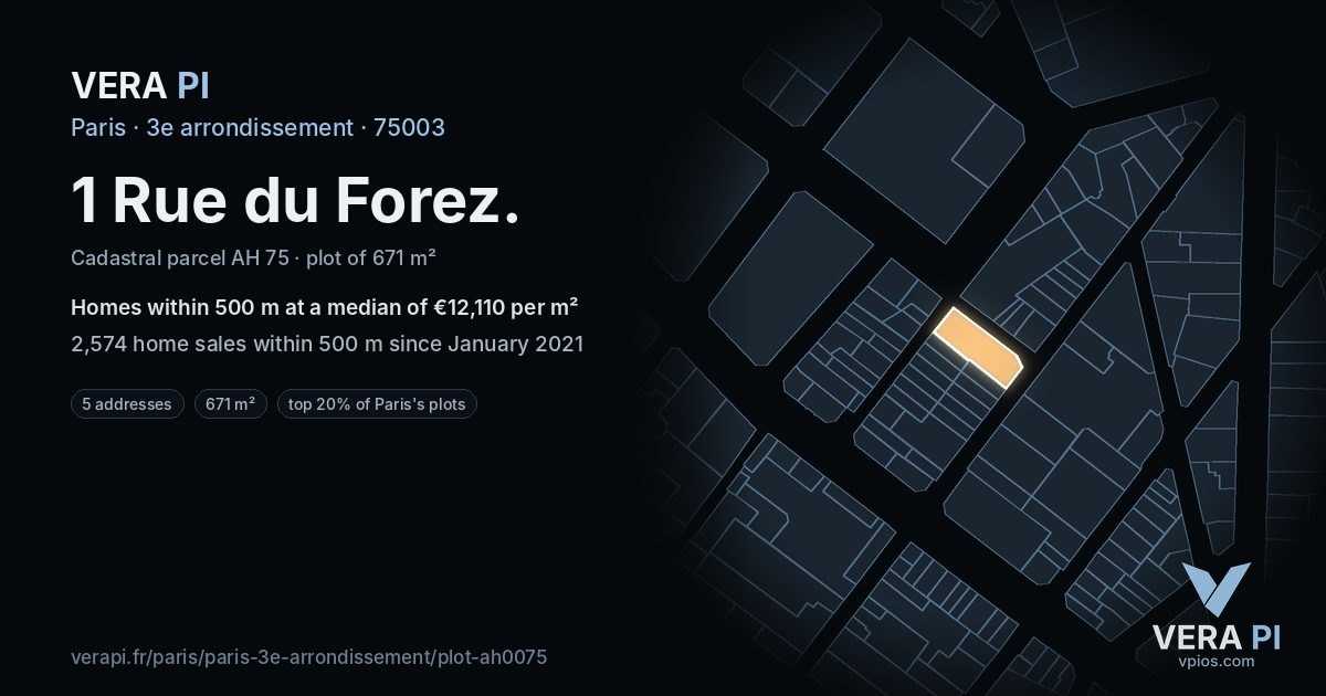 1 Rue du Forez, 3e arrondissement at night – the plot lit, the parcels around coloured by the prices near them