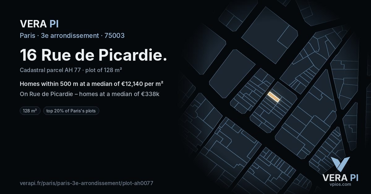 16 Rue de Picardie, 3e arrondissement at night – the plot lit, the parcels around coloured by the prices near them