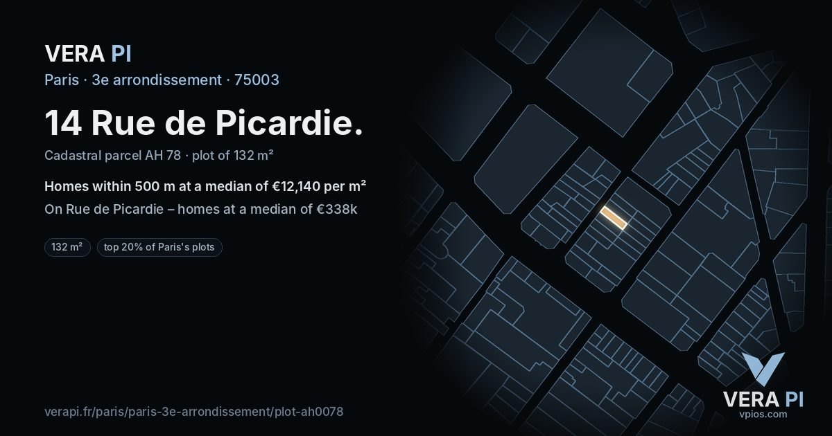 14 Rue de Picardie, 3e arrondissement at night – the plot lit, the parcels around coloured by the prices near them