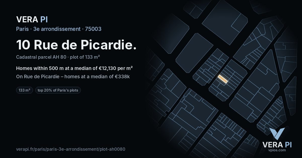 10 Rue de Picardie, 3e arrondissement at night – the plot lit, the parcels around coloured by the prices near them