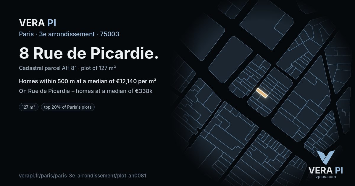 8 Rue de Picardie, 3e arrondissement at night – the plot lit, the parcels around coloured by the prices near them