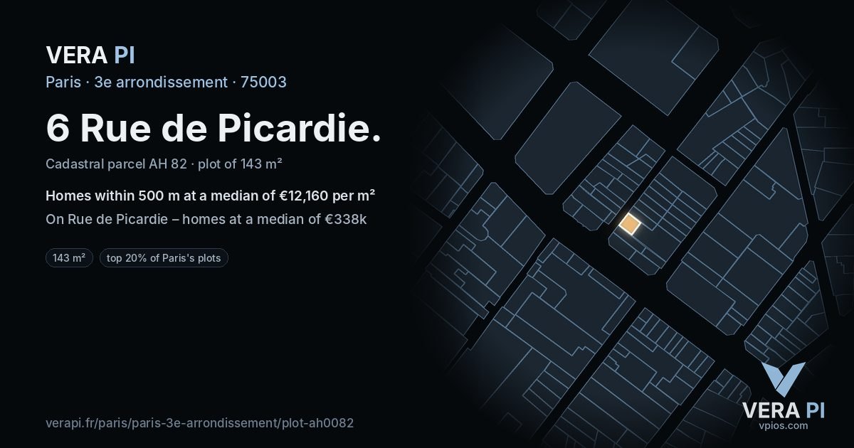 6 Rue de Picardie, 3e arrondissement at night – the plot lit, the parcels around coloured by the prices near them