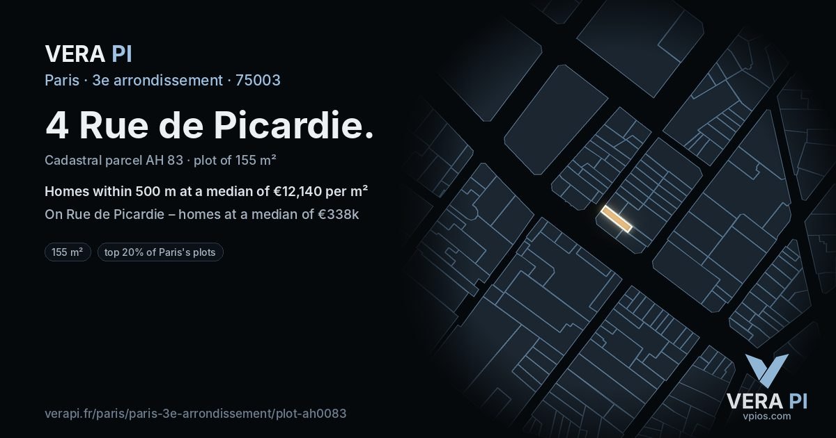 4 Rue de Picardie, 3e arrondissement at night – the plot lit, the parcels around coloured by the prices near them