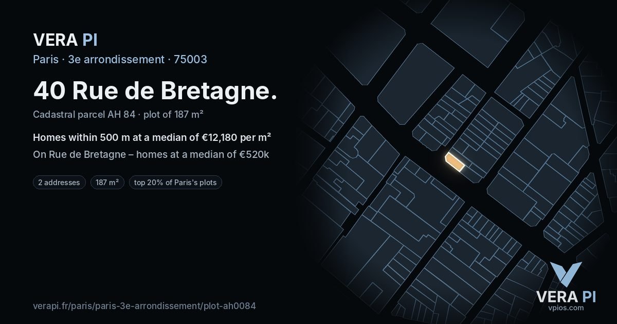 40 Rue de Bretagne, 3e arrondissement at night – the plot lit, the parcels around coloured by the prices near them