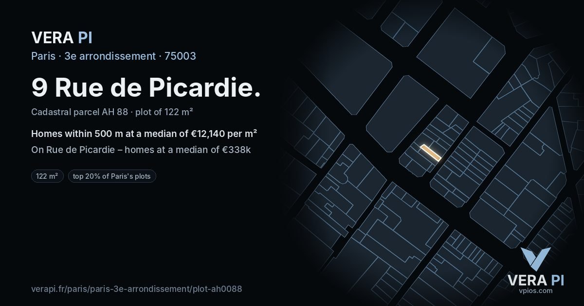 9 Rue de Picardie, 3e arrondissement at night – the plot lit, the parcels around coloured by the prices near them