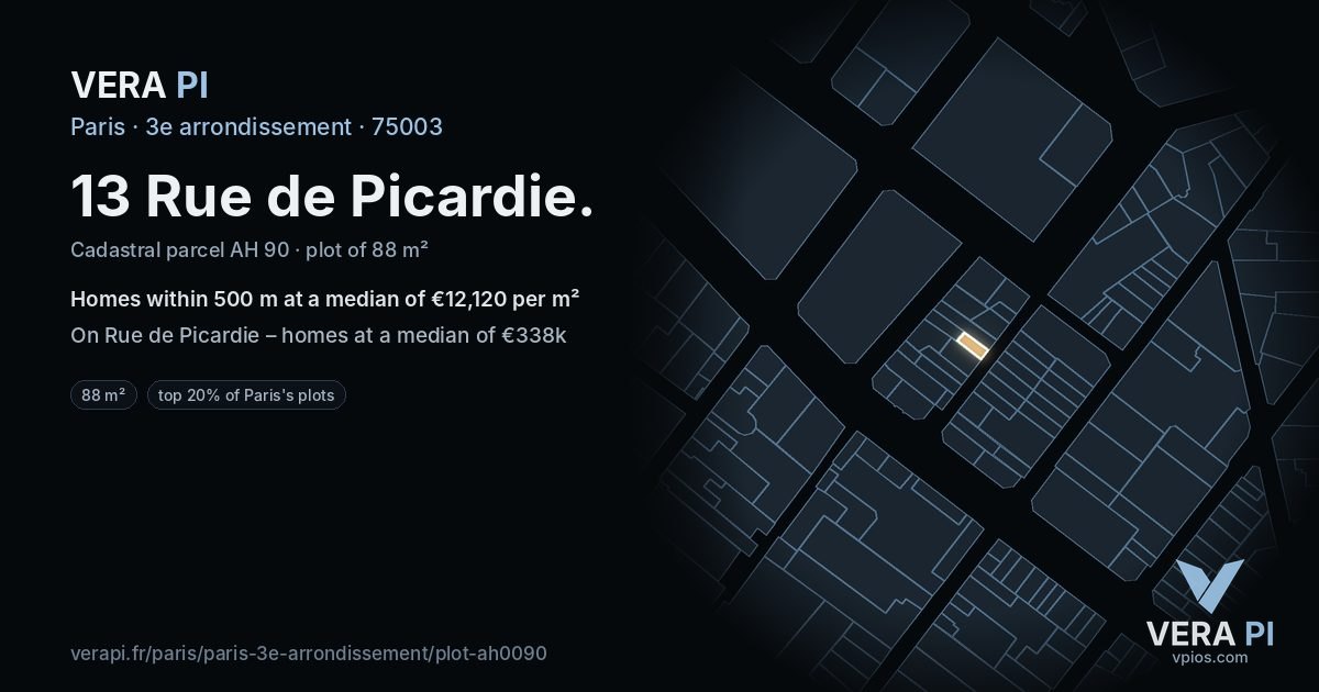 13 Rue de Picardie, 3e arrondissement at night – the plot lit, the parcels around coloured by the prices near them