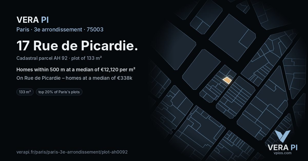 17 Rue de Picardie, 3e arrondissement at night – the plot lit, the parcels around coloured by the prices near them