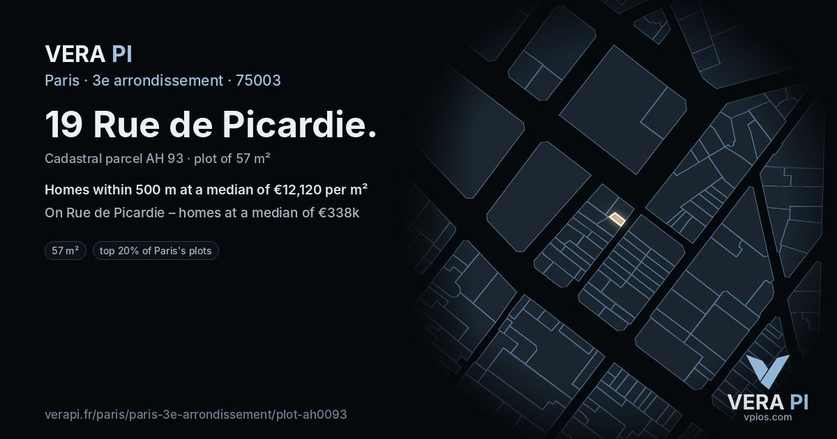 19 Rue de Picardie, 3e arrondissement at night – the plot lit, the parcels around coloured by the prices near them