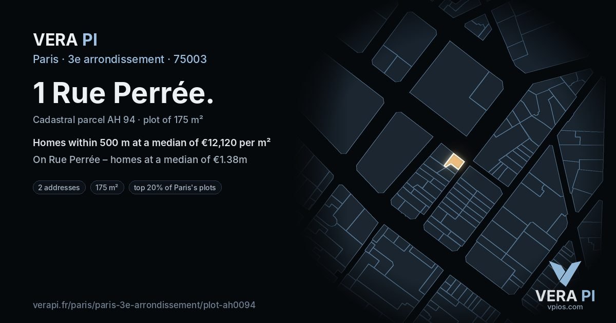 1 Rue Perrée, 3e arrondissement at night – the plot lit, the parcels around coloured by the prices near them