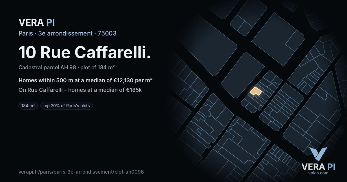 10 Rue Caffarelli, 3e arrondissement at night – the plot lit, the parcels around coloured by the prices near them