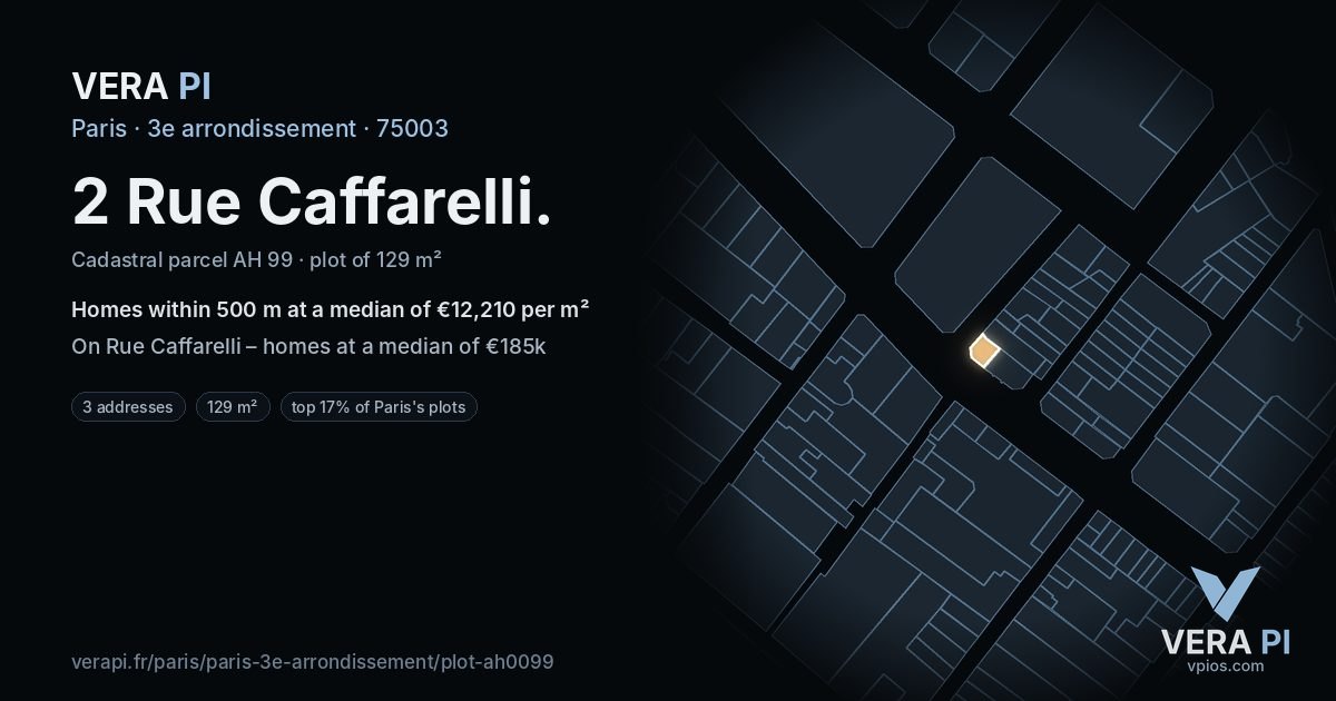 2 Rue Caffarelli, 3e arrondissement at night – the plot lit, the parcels around coloured by the prices near them