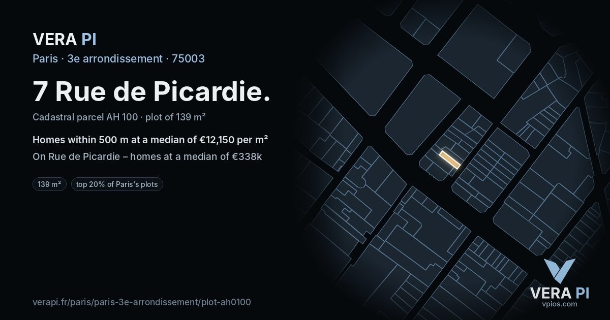 7 Rue de Picardie, 3e arrondissement at night – the plot lit, the parcels around coloured by the prices near them