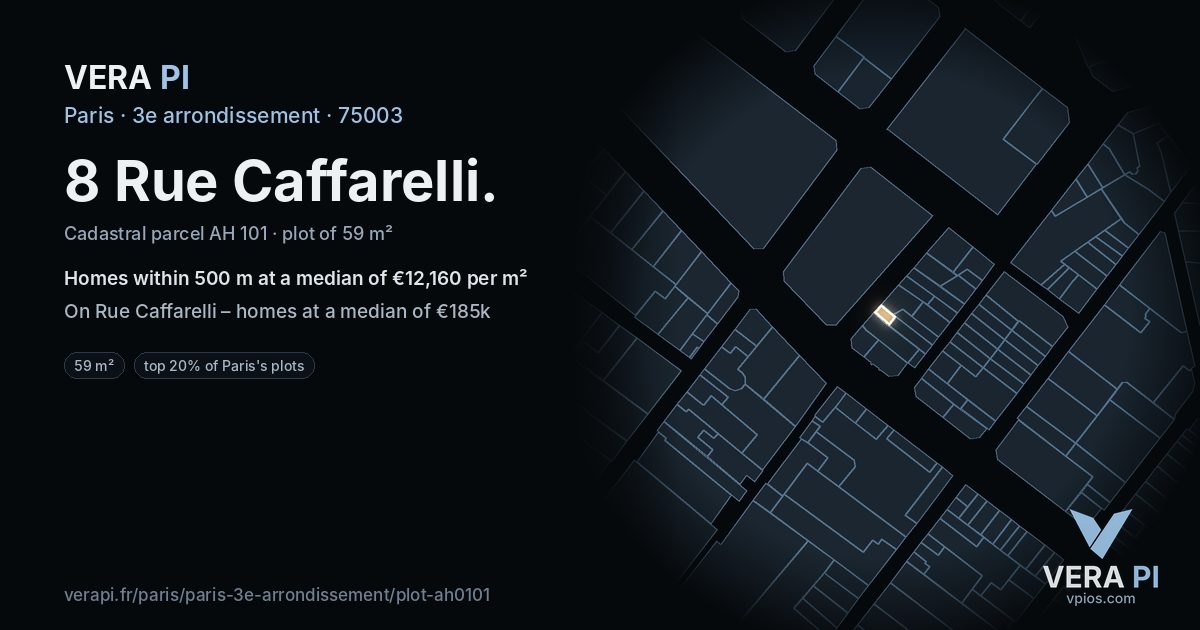 8 Rue Caffarelli, 3e arrondissement at night – the plot lit, the parcels around coloured by the prices near them