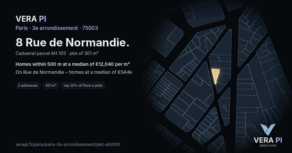 8 Rue de Normandie, 3e arrondissement at night – the plot lit, the parcels around coloured by the prices near them