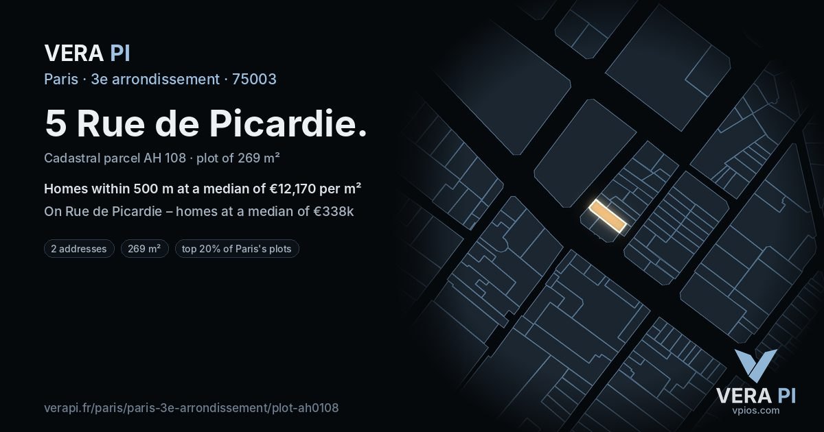 5 Rue de Picardie, 3e arrondissement at night – the plot lit, the parcels around coloured by the prices near them