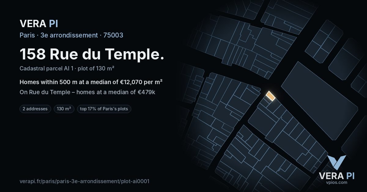 158 Rue du Temple, 3e arrondissement at night – the plot lit, the parcels around coloured by the prices near them
