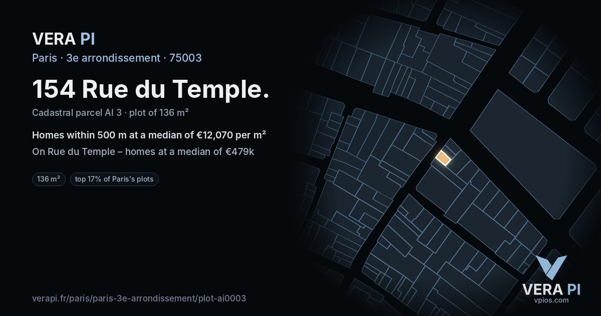 154 Rue du Temple, 3e arrondissement at night – the plot lit, the parcels around coloured by the prices near them