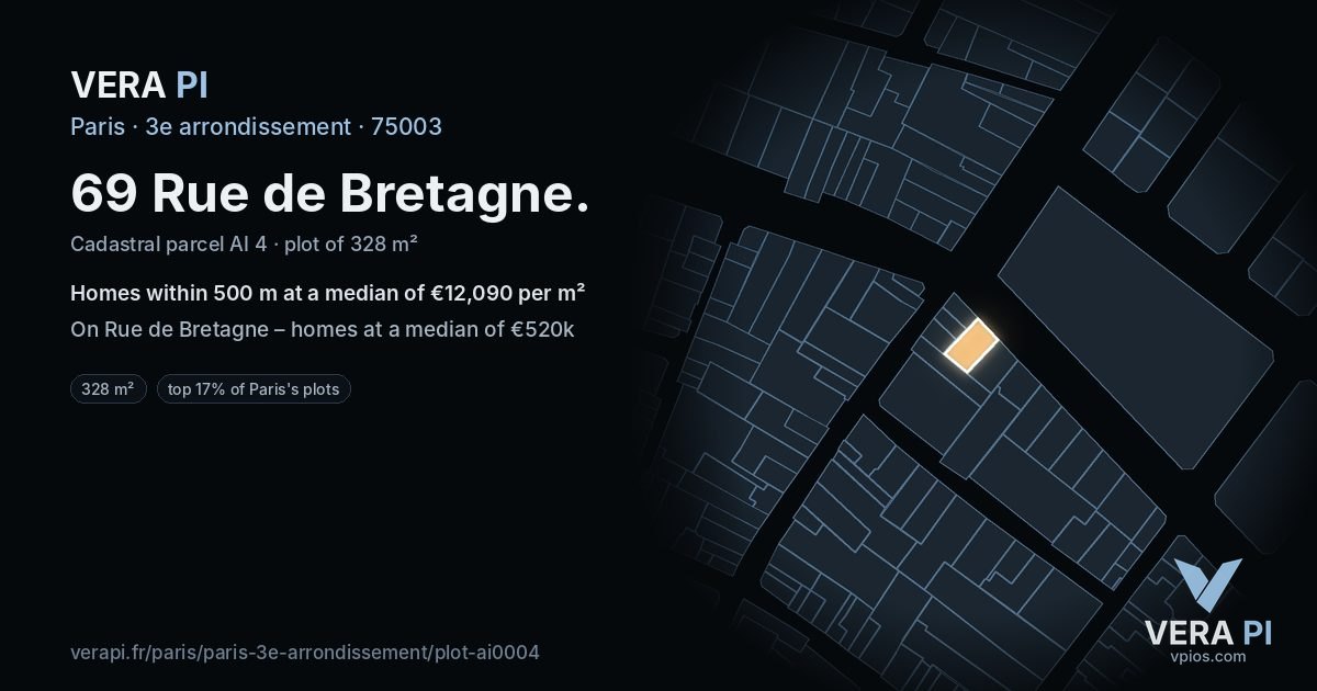 69 Rue de Bretagne, 3e arrondissement at night – the plot lit, the parcels around coloured by the prices near them