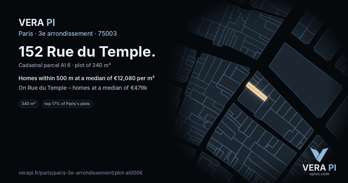 152 Rue du Temple, 3e arrondissement at night – the plot lit, the parcels around coloured by the prices near them