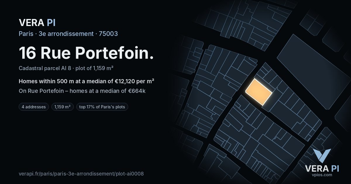 16 Rue Portefoin, 3e arrondissement at night – the plot lit, the parcels around coloured by the prices near them