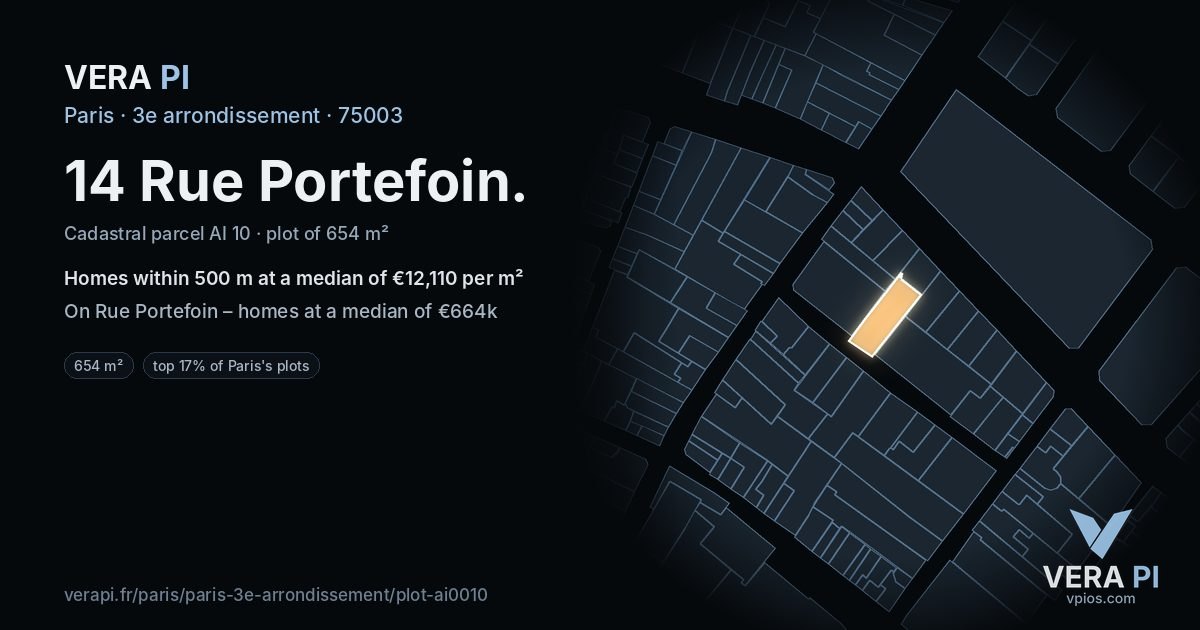 14 Rue Portefoin, 3e arrondissement at night – the plot lit, the parcels around coloured by the prices near them