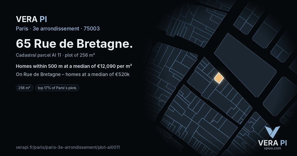 65 Rue de Bretagne, 3e arrondissement at night – the plot lit, the parcels around coloured by the prices near them