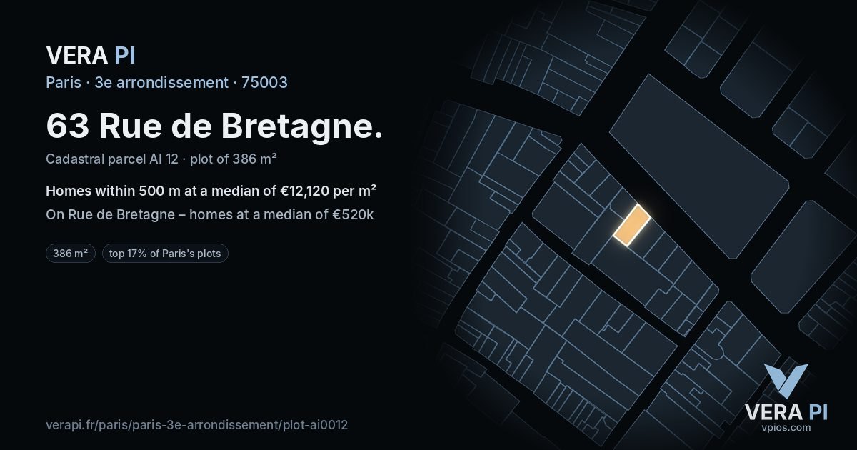 63 Rue de Bretagne, 3e arrondissement at night – the plot lit, the parcels around coloured by the prices near them