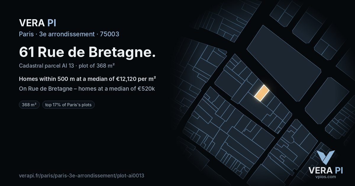 61 Rue de Bretagne, 3e arrondissement at night – the plot lit, the parcels around coloured by the prices near them