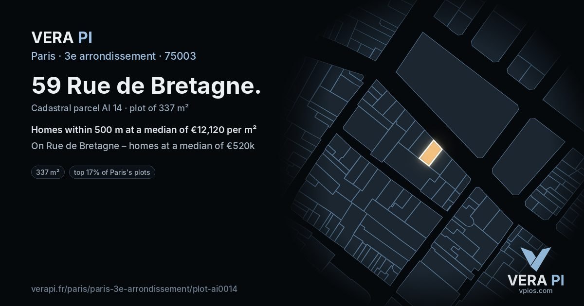 59 Rue de Bretagne, 3e arrondissement at night – the plot lit, the parcels around coloured by the prices near them