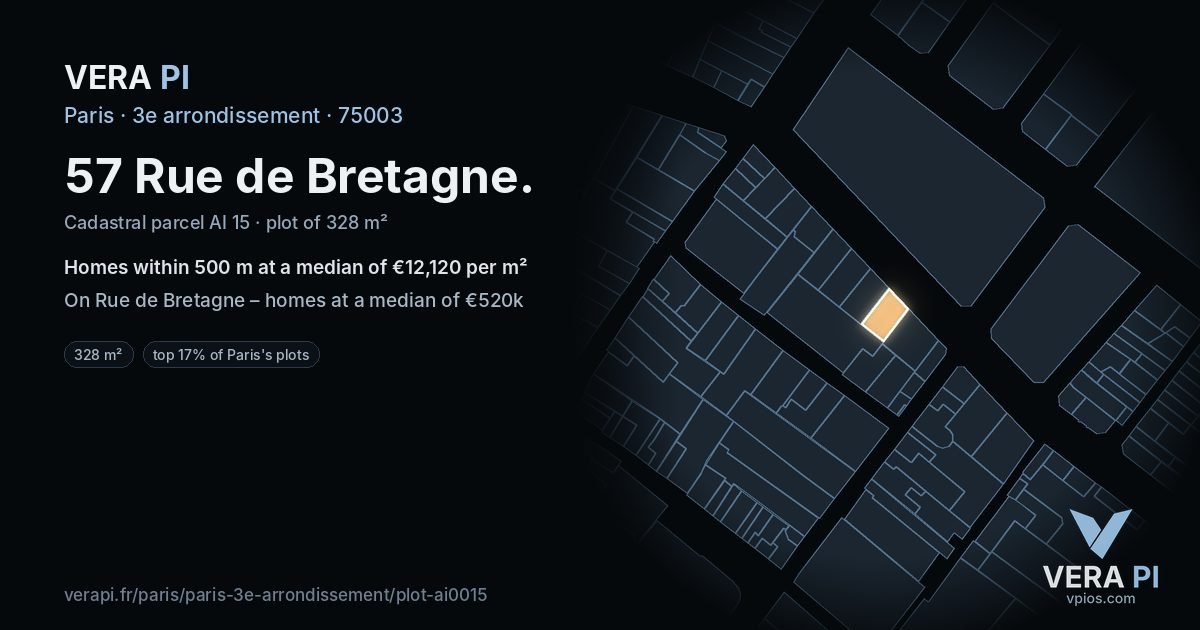 57 Rue de Bretagne, 3e arrondissement at night – the plot lit, the parcels around coloured by the prices near them