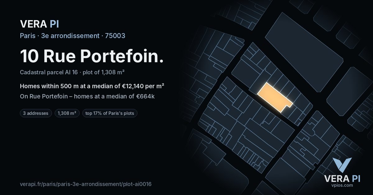 10 Rue Portefoin, 3e arrondissement at night – the plot lit, the parcels around coloured by the prices near them