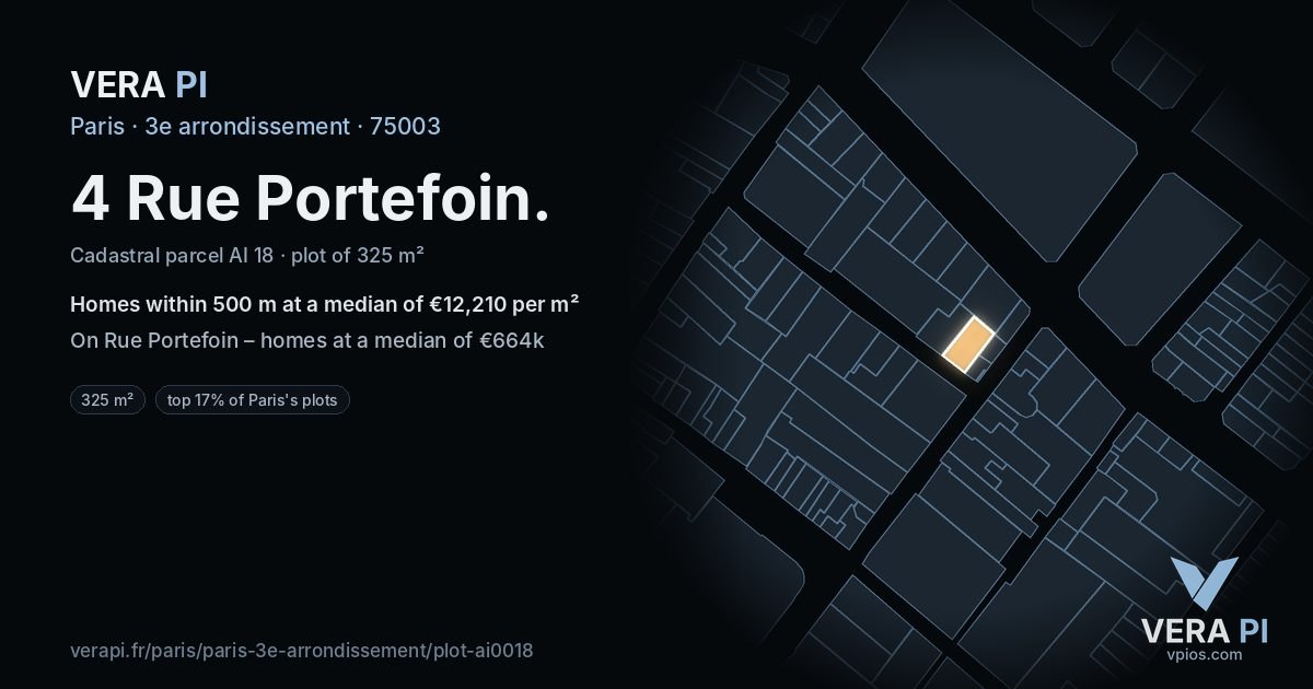 4 Rue Portefoin, 3e arrondissement at night – the plot lit, the parcels around coloured by the prices near them
