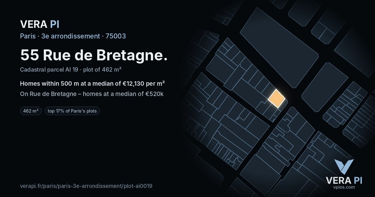 55 Rue de Bretagne, 3e arrondissement at night – the plot lit, the parcels around coloured by the prices near them