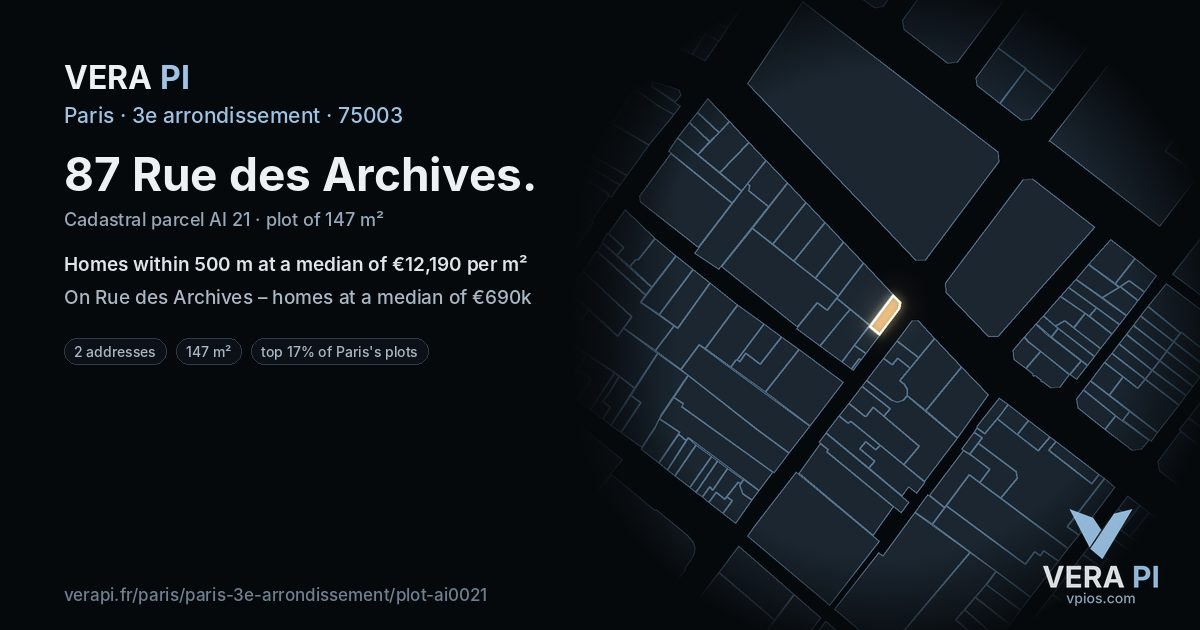 87 Rue des Archives, 3e arrondissement at night – the plot lit, the parcels around coloured by the prices near them