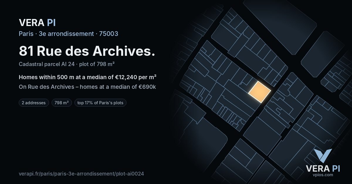 81 Rue des Archives, 3e arrondissement at night – the plot lit, the parcels around coloured by the prices near them
