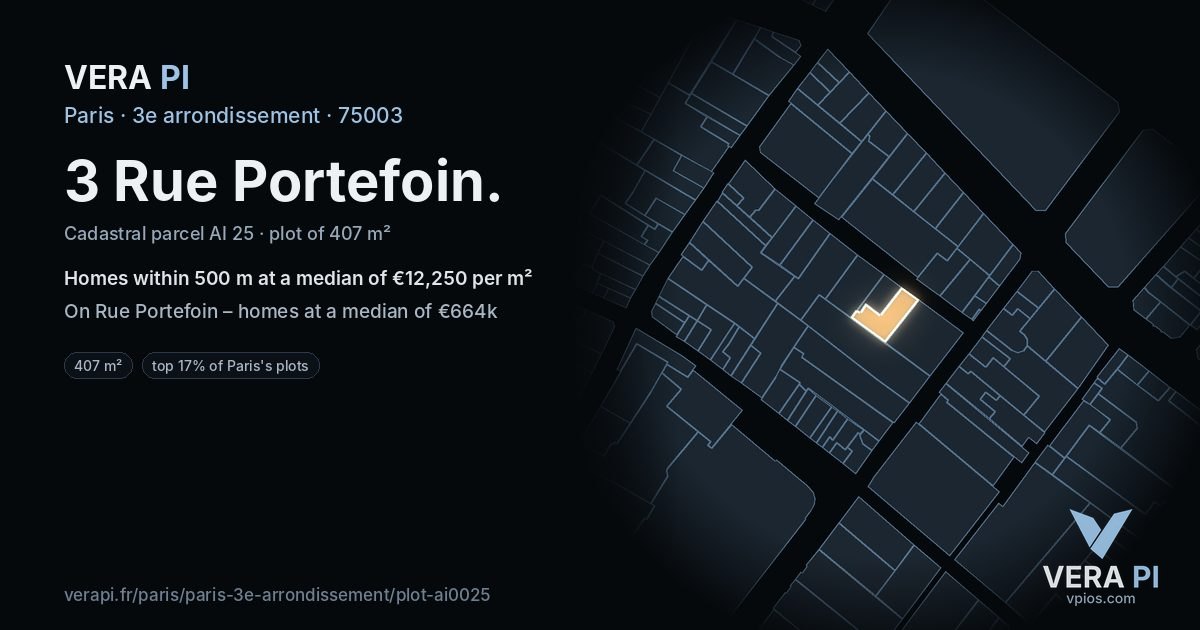 3 Rue Portefoin, 3e arrondissement at night – the plot lit, the parcels around coloured by the prices near them
